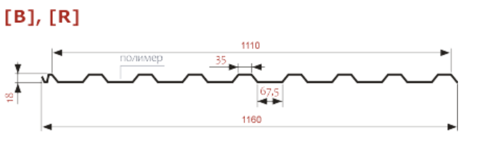 ПРОФНАСТИЛ П-20 A,R КРОВЕЛЬНЫЙ 0.5 глянец