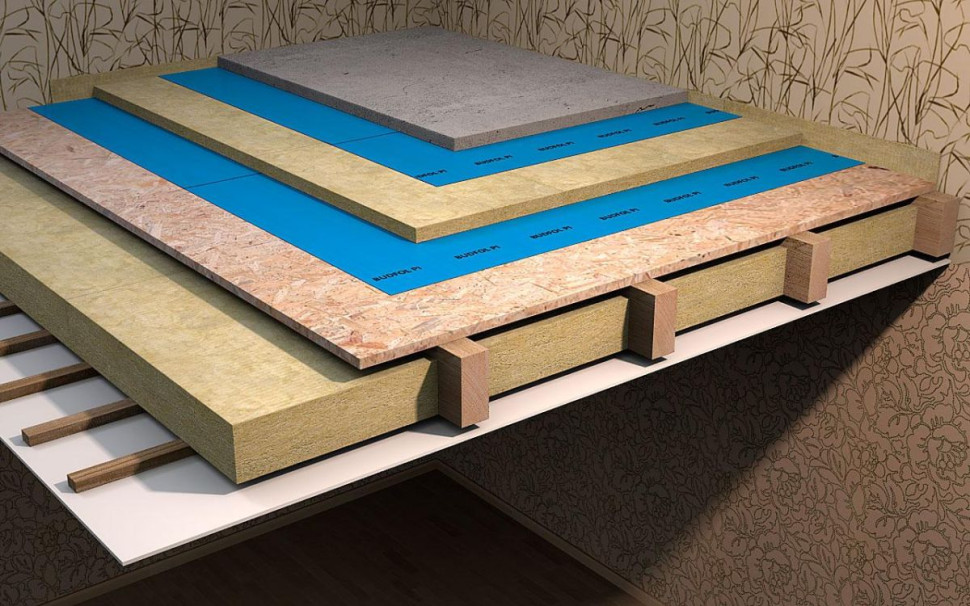 Пароизоляционная пленка TECTUM (Strotex) 110 PI (1,5*50) 75 м2